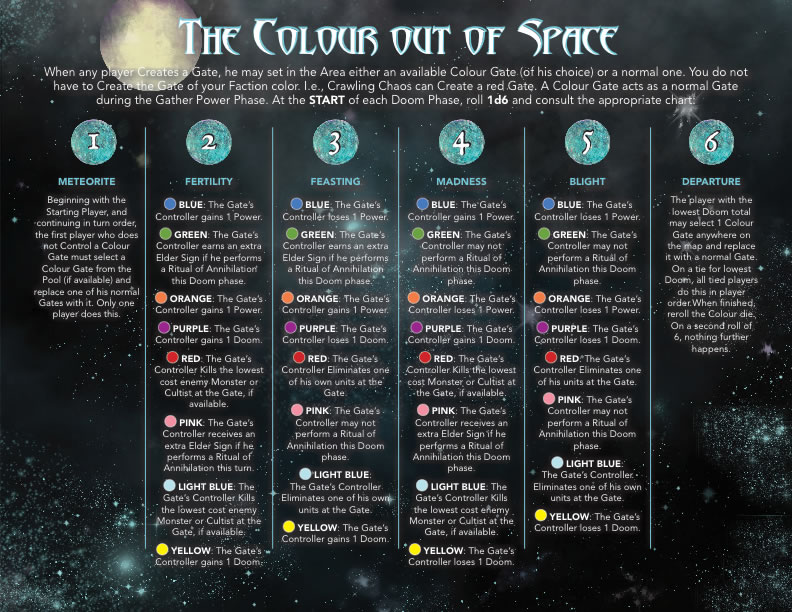 Colour out of Space