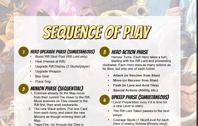 Orcs Must Die! Sequence of Play