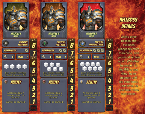 Orcs Must Die!Hellboss Card